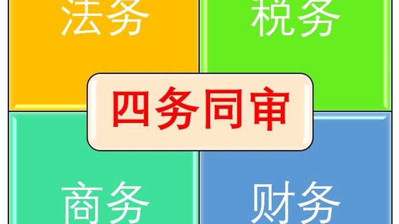 代理机构资质迷雾：北京商标注册背后的隐形门槛